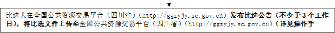 比選人在全國(guó)公共資源交易平臺(tái)（四川省）（http://ggzyjy.sc.gov.cn）發(fā)布比選公告（不少于3個(gè)工作日），將比選文件上傳至全國(guó)公共資源交易平臺(tái)（四川省）（http://ggzyjy.sc.gov.cn）（詳見(jiàn)操作手冊(cè)）。

